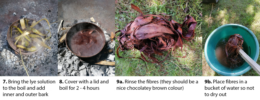 Using lye solution to prepare the fibres